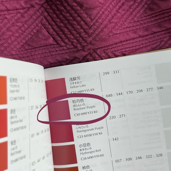 Free People Fuchsia Puff-sleeve Mini Dress XS | “Plum Lily” - Picture 8 of 10